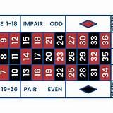4x4super french roulette