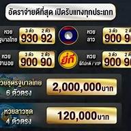 ไอคอนแอป
