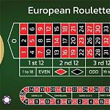 lpro999 european roulette